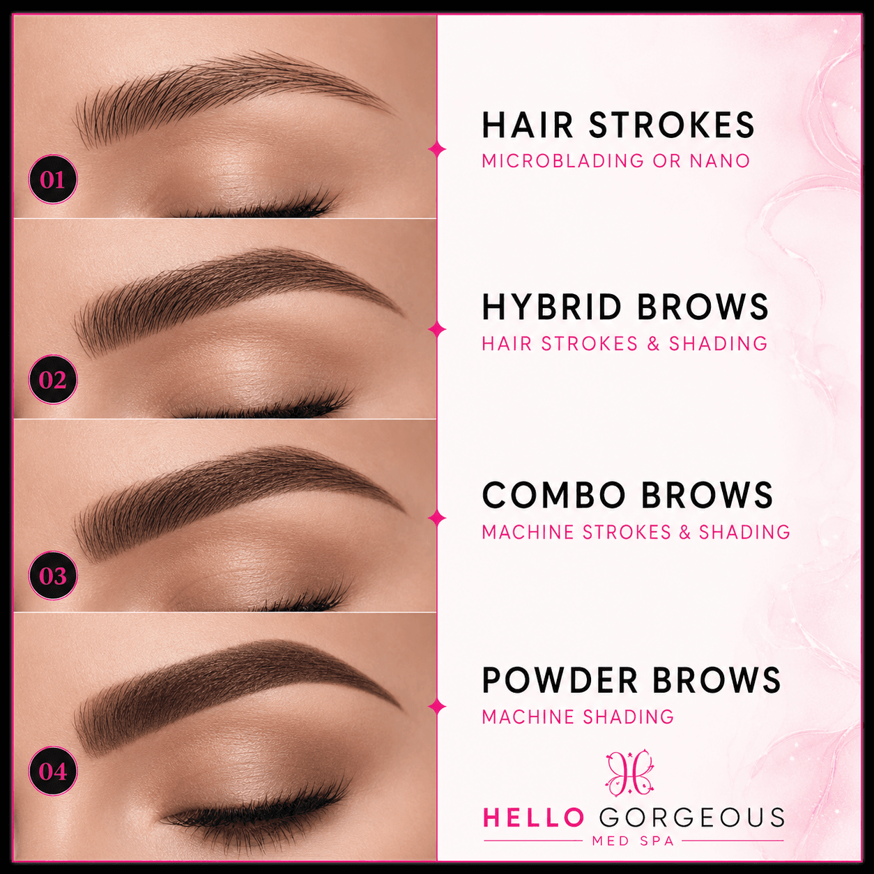 Brow technique types