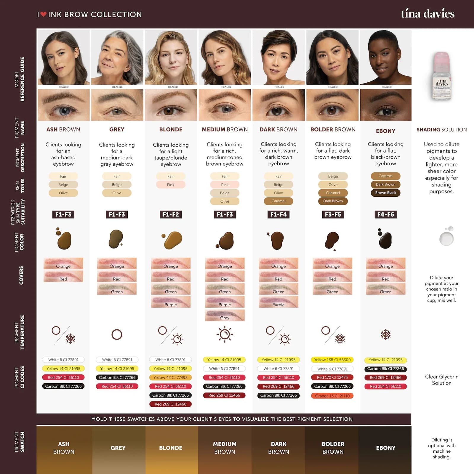Tina Davies I love INK Brow Collection shade reference chart