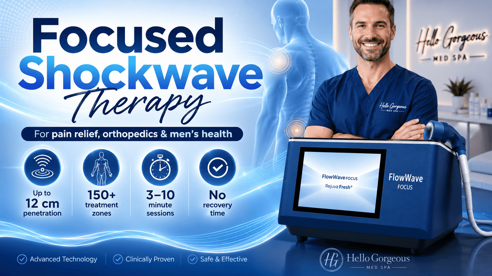 FlowWave FOCUS device — shockwave therapy at Hello Gorgeous Med Spa
