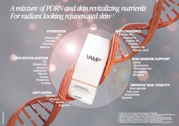 VAMP skin revitalization treatment nutrients — Hello Gorgeous Med Spa Oswego IL