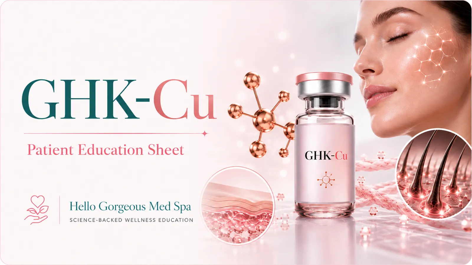 GHK-Cu patient education thumbnail — Hello Gorgeous Med Spa peptide & wellness education, Oswego IL