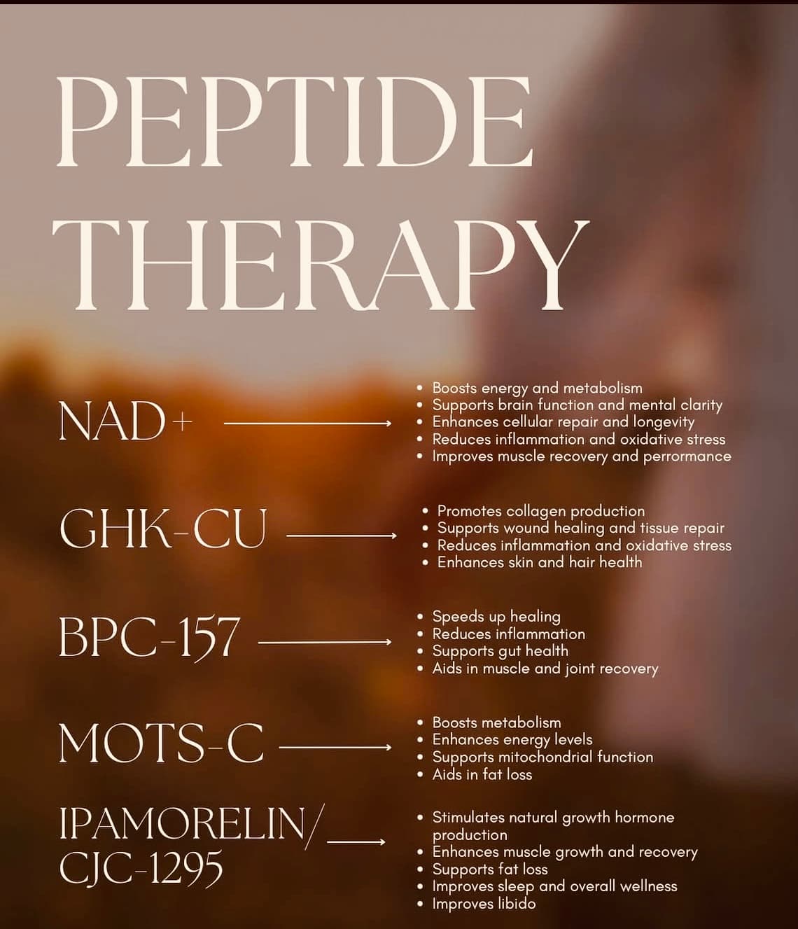 Peptide Therapy overview: NAD+, GHK-Cu, BPC-157, MOTS-C, IPAMORELIN/CJC-1295 benefits