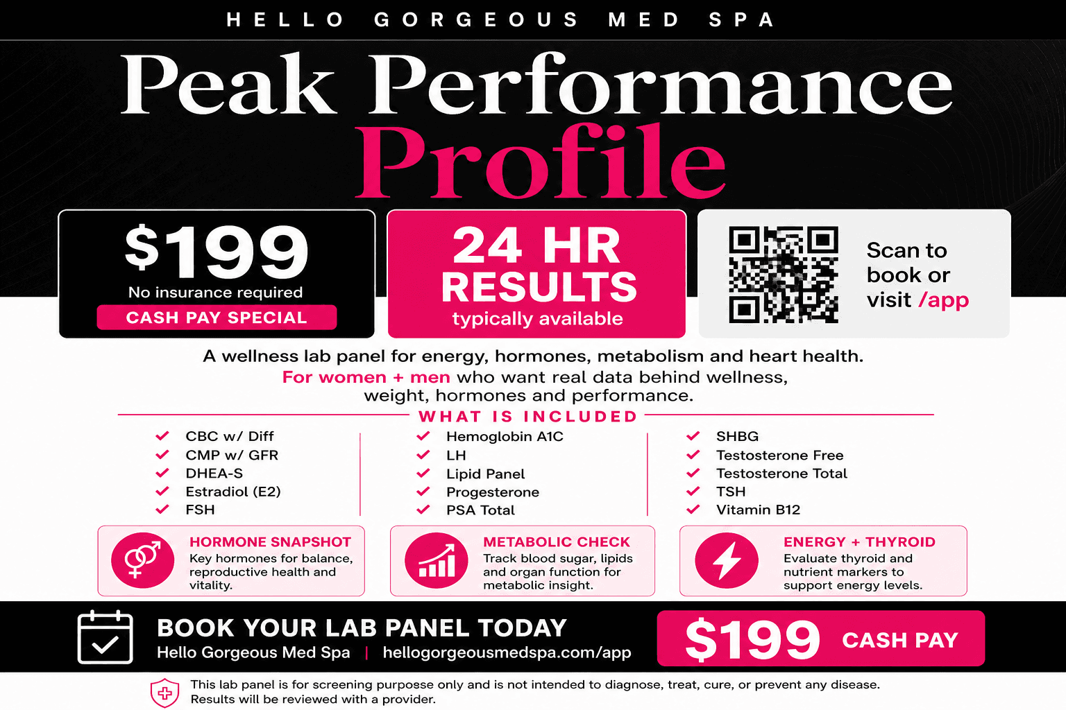 Peak Performance Profile lab panel — Hello Gorgeous Med Spa