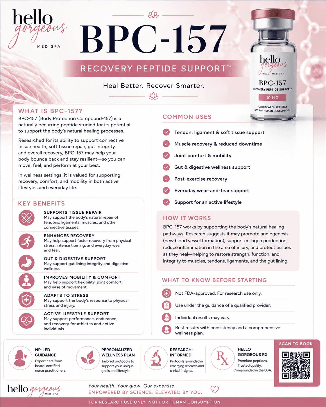 Hello Gorgeous peptide therapy — BPC-157 and recovery protocols