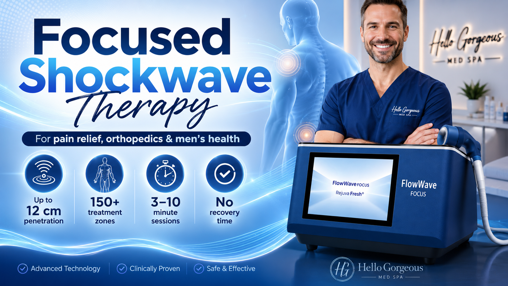 Focused shockwave therapy technology