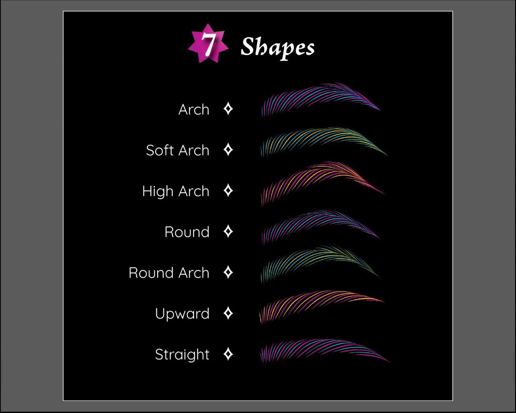 7 brow shape reference